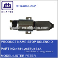 1751-24E7U1B1A hs code for solenoid valve